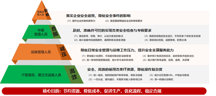 6650bc514dd39671b1a603dda46042a7.png